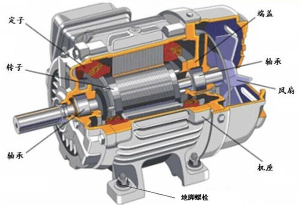 如何處理電機(jī)機(jī)體溫度過高的問題？——西安泰富西瑪電機(jī)（西安西瑪電機(jī)集團(tuán)股份有限公司）官方網(wǎng)站