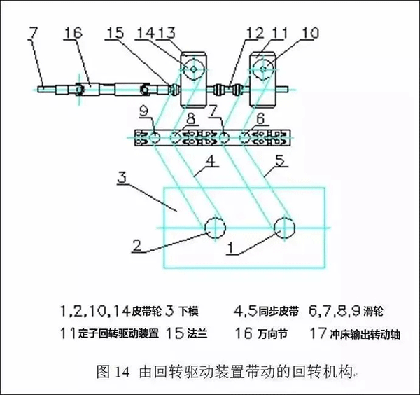 電機定轉(zhuǎn)子鐵芯零件的現(xiàn)代沖壓技術(shù)——西安泰富西瑪電機（西安西瑪電機集團股份有限公司）官方網(wǎng)站