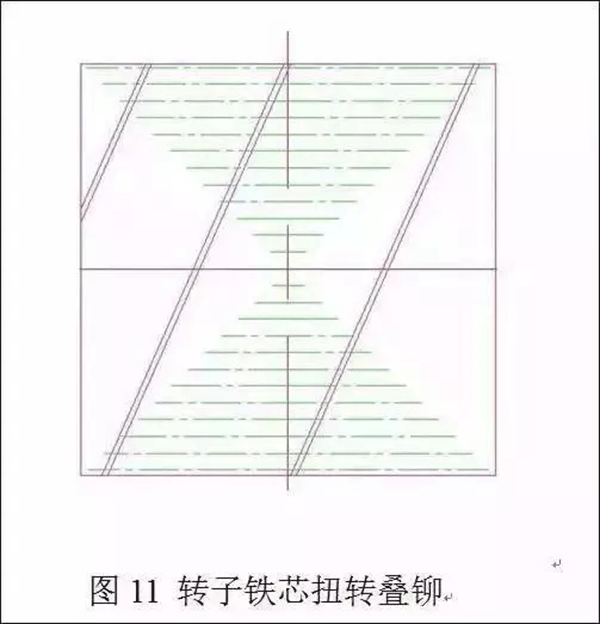 電機定轉(zhuǎn)子鐵芯零件的現(xiàn)代沖壓技術(shù)——西安泰富西瑪電機（西安西瑪電機集團股份有限公司）官方網(wǎng)站