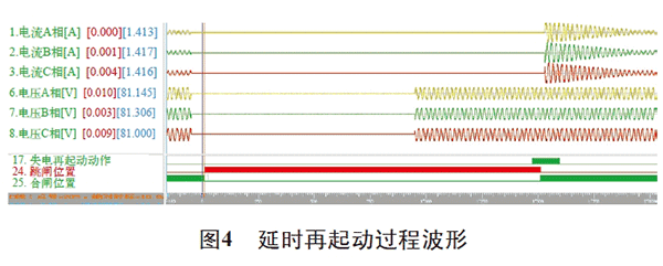 電機再起動方法在石化企業(yè)中的實際應用——西安泰富西瑪電機（西安西瑪電機集團股份有限公司）官方網(wǎng)站