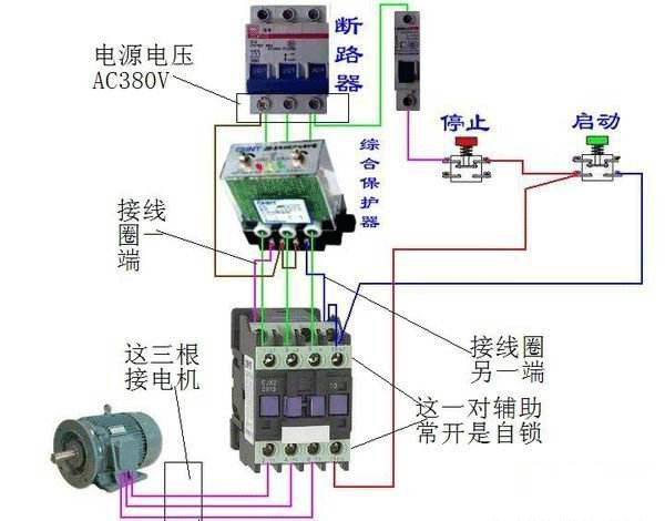 西安西瑪電機(jī)燒壞測量方法及預(yù)防。