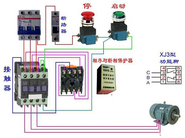 西安西瑪電機(jī)燒壞測量方法及預(yù)防。