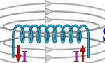 17張經(jīng)典動(dòng)態(tài)圖為您解析電動(dòng)機(jī)運(yùn)行原理?！靼膊﹨R儀器儀表有限公司