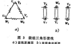 三相異步電動(dòng)機(jī)的兩種接線方法?！靼膊﹨R儀器儀表有限公司