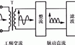 簡(jiǎn)易帶過(guò)流保護(hù)直流電機(jī)電源設(shè)計(jì)?！靼膊﹨R儀器儀表有限公司