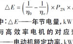 西瑪電機(jī)在鹽化工企業(yè)如何實現(xiàn)節(jié)能？——西安博匯儀器儀表有限公司